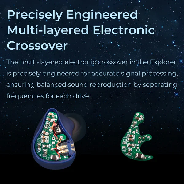 AFUL Explorer Triple Driver IEM - Image 9