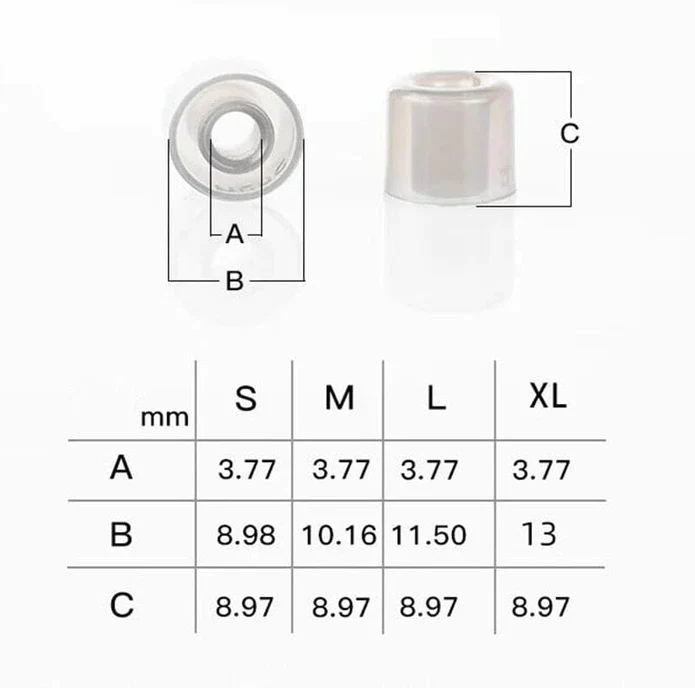 Dunu S&S (Stage & Studio) Silicone Eartips - Image 3