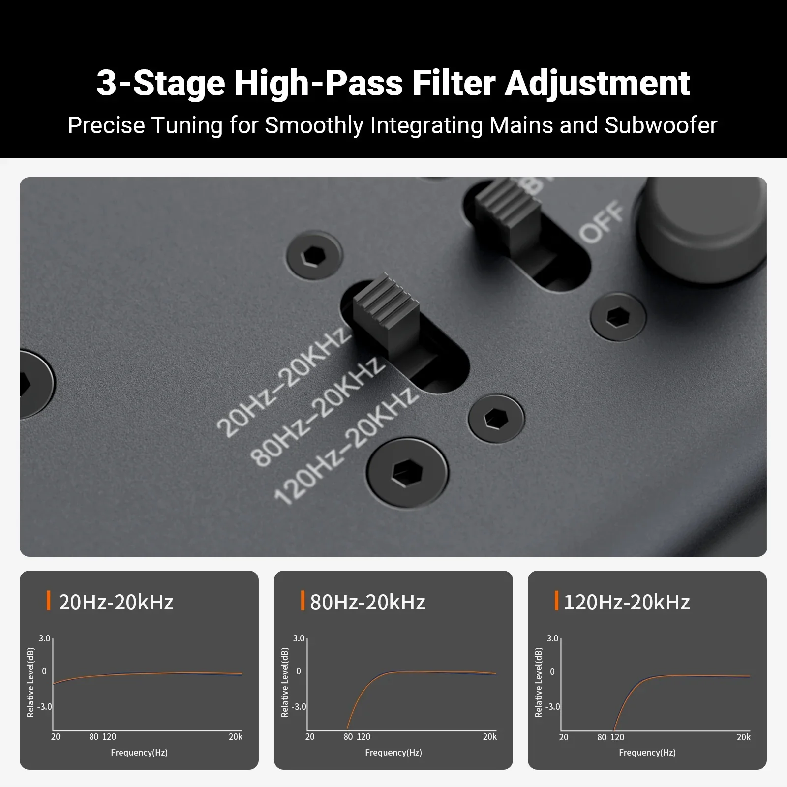 Fosi Audio ZP3 Balanced Preamplifier - Image 5