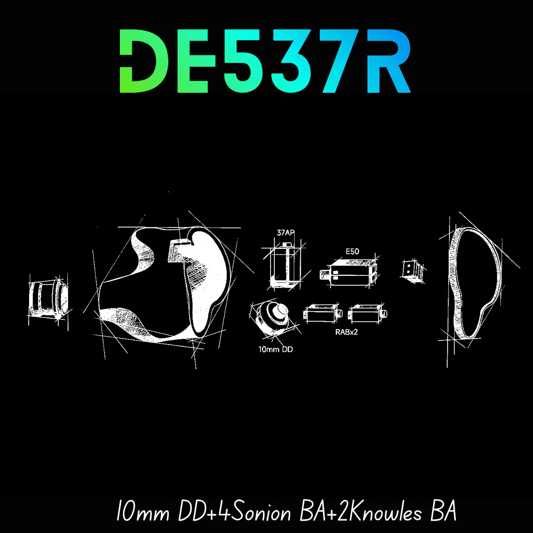 Hisenior Mega7 IEM - Image 4