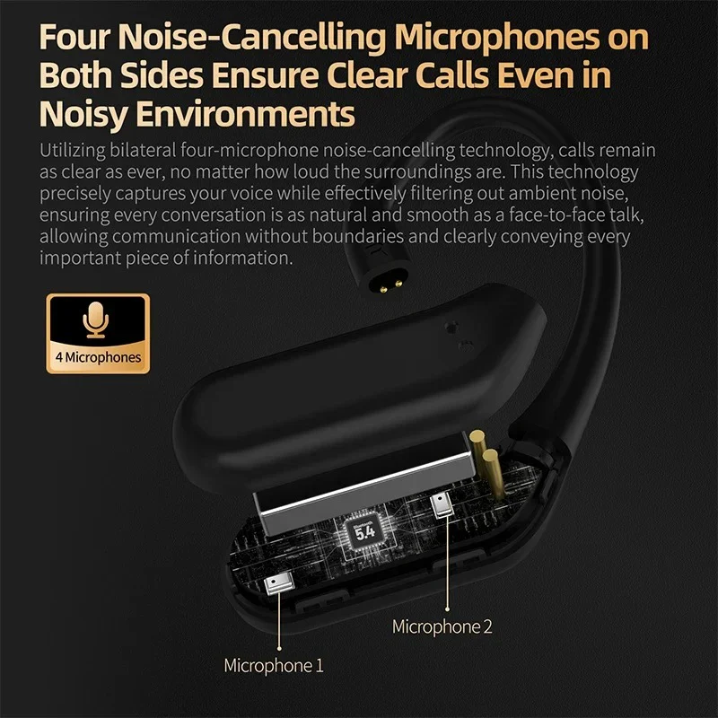 KZ AN01 ANC Enabled True Wireless Adapter for IEMs - Image 5
