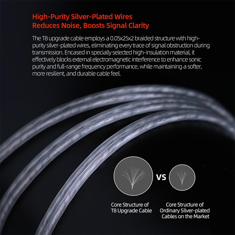KZ T8 8-Level Tuning Upgrade Cable with Dual Mic for IEMs - Image 8