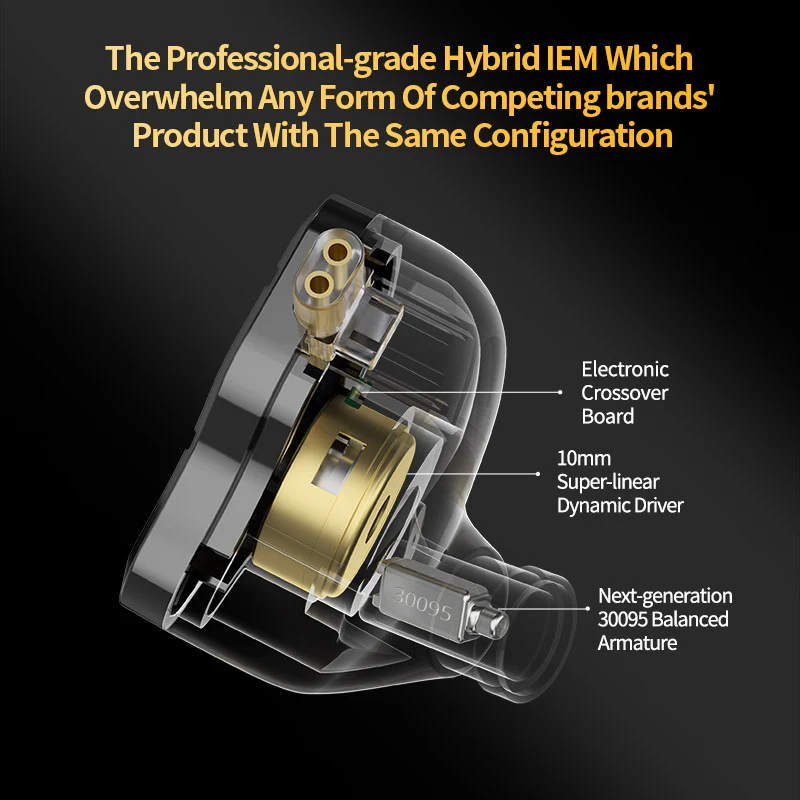 KZ ZSN Pro 2 IEM With Mic - Image 4