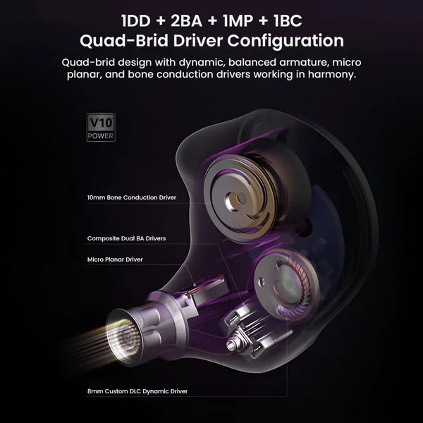 SIMGOT SuperMix 5 Quadbrid IEM - Image 3