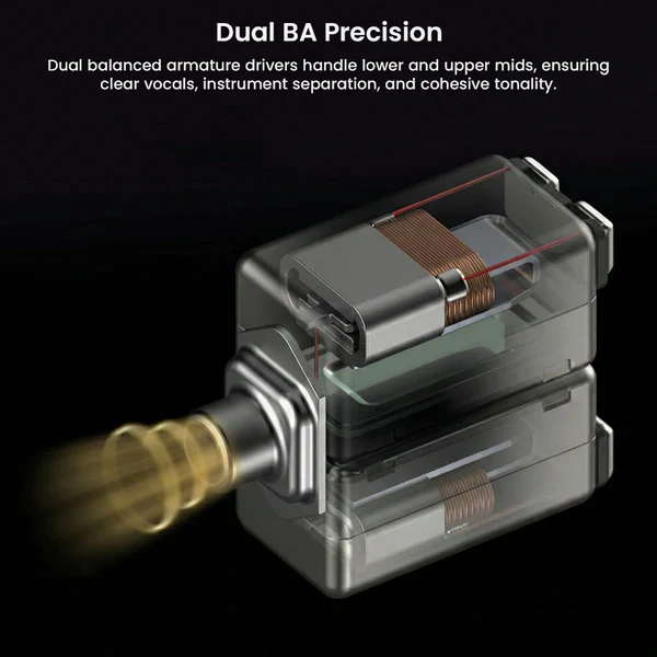 SIMGOT SuperMix 5 Quadbrid IEM - Image 7