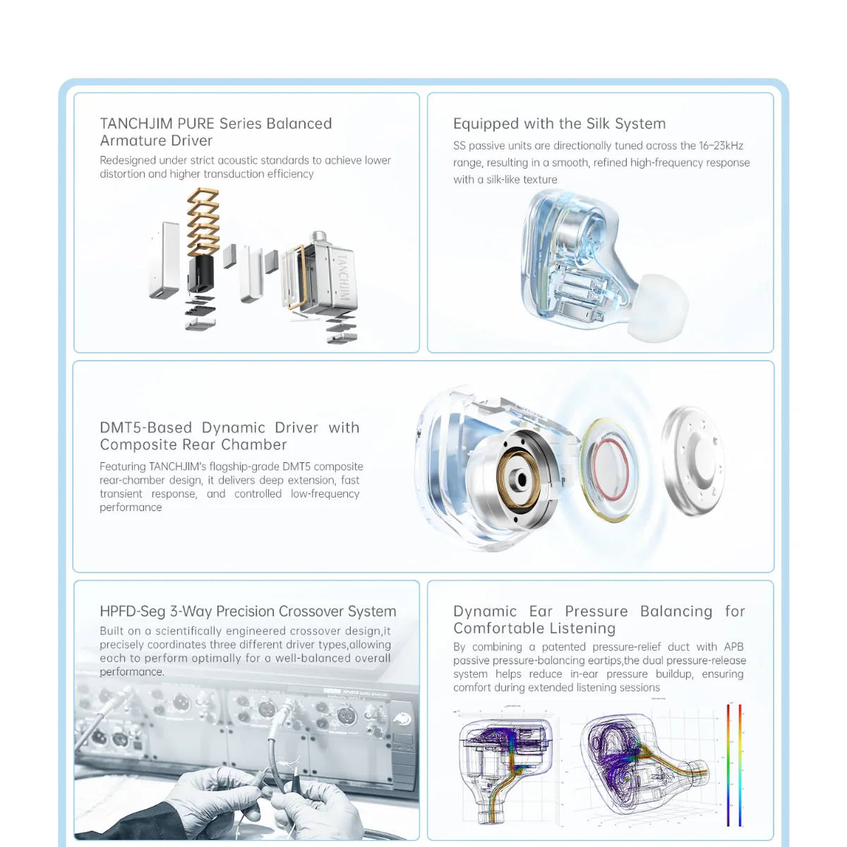 TANCHJIM SODA IEM - Image 3